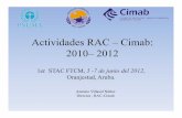 Actividades RAC – Cimab: 2010– 2012 · Domésticas en la Región del Gran Caribe (ARD- RGC) ... Diseño e Impresión de Fact Sheets con resultados de los proyectos: Actualización