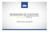 Dirección Zonal 8 - Servicio de Rentas Internas del Ecuador · Monto devuelto: 18 millones USD. Devoluciones IVA Pago indebido y en exceso ... pagos en exceso). Cumplimiento 100%