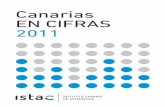Canarias EN CIFRAS 2011 - datosdelanzarote.com · Refundido de las Leyes de Ordenación del Territorio de Canarias y de Espacios Naturales de Canarias. (BOC 2000/60, de 15 de mayo).