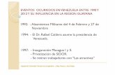 1992: -Alzamientos Militares del 4 de Febrero y 27 de ... · 1994: - El Dr. Rafael Caldera asume la presidencia de Venezuela. 1997: - Inauguración Macagua I y II. - Privatización