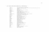 A - Lista de Abreviaturas e Símbolos - ULisboarepositorio.ul.pt/bitstream/10451/1661/11/21273_ulsd_re475_listas.pdf · A - Lista de Abreviaturas e Símbolos ... Figura 4.15 – Intensidade