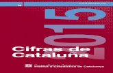 Cifras de Cataluña - Idescat. Institut d'Estadística de Catalunya. … · Cifras de Cataluña CATALUÑA EN LA EUROPA 2020 Cataluña España UE-28 2013 Tasa de ocupación de 20 a