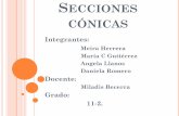 Secciones cónicas - edumatematicas.pbworks.comedumatematicas.pbworks.com/w/file/fetch/125202083/11-2-(Exposición... · CÓNICAS DEGENERADAS En la formación de las cónicas, el