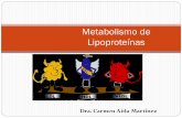 Metabolismo de Lipoproteínas - Guía de Bioquímica · METABOLISMO DE LAS LIPOPROTEÍNAS DE MUY BAJA DENSIDAD Fuente: Bioquímica de Harper 17ª. Ed. Murray, Granner, Rodwell. Manual
