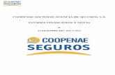 COOPENAE SOCIEDAD AGENCIA DE SEGUROS, S.A. 2 COOPENAE SOCIEDAD AGENCIA DE SEGUROS, S.A. ndice
