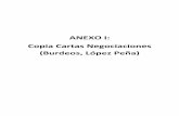 ANEXO I: Copia Cartas Negociaciones (Burdeos, López Peña) · Santiago Orue, (amigo y chofer de Otegi) para darle un mensaje de ... o la situación de libertad en secreto. Luego