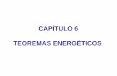 CAPÍTULO 6 TEOREMAS ENERGÉTICOS - ocw.uc3m.esocw.uc3m.es/historico/elasticidad-y-resistencia-i/ejercicios... · PRIMER TEOREMA DE CASTIGLIANO: Carlo Alberto CASTIGLIANO (1847-1884)