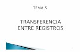 TRANSFERENCIA ENTRE REGISTROS - Horarios de los centros ...horarioscentros.uned.es/.../381292/transferenciaentreregitros1.pdf · Los niveles de diseño van de altos a bajos dependiendo