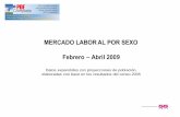 MERCADO LABORAL POR SEXO Febrero Abril 2009 · rama de actividad en el último empleo y sexo Total nacional 2001-2009 (Febrero - Abril) Ramas Hombres Mujeres Total 20,3 11,1 Servicios