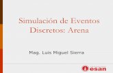 Simulación de Eventos Discretos - mastersierra.com · Eventos Discretos Entidades Atributos Variables Estado del sistema Eventos Sistema Procesos/Actividades Recursos Colas Reglas
