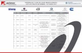 Cigueñales y ejes de Levas Brasil - agenciamk.infoagenciamk.info/demos/Autorex/pdf/Setiembre-Octubre/Ciguenales-y... · VB045 CIGÜEÑAL SCANIA DN 11 DS 11 DSC 11 6 cilindros Camiones