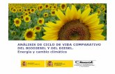 ANÁLISIS DE CICLO DE VIDA COMPARATIVO DEL BIODIESEL …blog.pucp.edu.pe/.../04/ACV-comparativo-del-biodiesel-y-el-diesel.pdf · Procesos implicados. Biodiesel aceites crudos Sistemas
