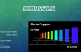 EFECTO DOPPLER - s95b9e63f05c6a963.jimcontent.com · • hay ejemplos del efecto Doppler en los que la velocidad a la que se mueve el objeto que emite las ondas es comparable a la