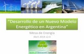 “Desarrollo de un Nuevo Modelo Energético en Argentina” · – Producción nacional y exportación de aerogeneradores nacionales – Objetivos 2020 de la asociación Cluster