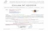 Circular N 42-2018 - golfcv.com 42-2018.pdf · Reqlas de iueqo: Se jugará conforme a las competición y las reglas locales permanentes de la ... /ación, velocidad del viento, etc.)