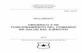 ORGÁNICO Y DE FUNCIONAMIENTO DEL COMANDO DE …transparencia.ejercito.cl/MarcoNormativo/PDF_s/RAO-02101.pdf · d. organizaciÓn del comando de salud del ejÉrcito..... 8 17 - 18