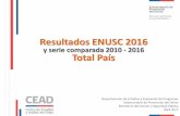 Resultados ENUSC 2016 - d2vpb0i3hb2k8a.cloudfront.netd2vpb0i3hb2k8a.cloudfront.net/wp-content/uploads/sites/7/2017/04/17... · Consumo alcohol/droga en Perros abandonados 2015 2016