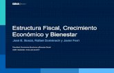 Estructura Fiscal, Crecimiento Económico y Bienestar · Los efectos de la estructura fiscal sobre los ingresos públicos, el crecimiento y el empleo 04 Impuestos y bienestar social
