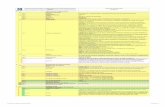 ESPECIFICACIÓN TÉCNICA- SALIDAS GRÁFICAS, … · PDF: Portable Document Format DPI: Dots Per Inchs ... Contribuir a la estandarización de la representación de la cartografía