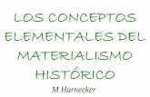 LOS CONCEPTOS ELEMENTALES DEL MATERIALISMO …archivochile.com/Ideas_Autores/harneckerm/3textteopol/harnepoliteo... · de la historia -absolutamente ajeno al evolucionismo mecanicista-