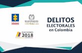 Delitos Electorales Colombia - Registraduría Nacional del ... · o dádiva con la ˜nalidad de que dichos ciudadanos consignen su voto en favor de determinado candidato, partido