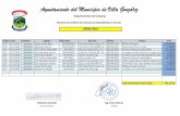 Ayuntamiento del Municipio de Villa Gonzálezayuntamientovillagonzalez.gob.do/transparencia/wp-content/uploads/... · 1167 30.01.2018 Aprobada funeraria san Rafael 130-30730-1 c/pedro
