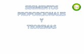 Buenos días Señores Estudiantes de los grados NOVENOS aconaldi.edu.co/.../2016/05/semejanza-TEOREMA-DE-TALES-Y-PITAGORAS.pdf · teoremas de Thales de Mileto, Teorema de Pitágoras