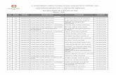 H. AYUNTAMIENTO CONSTITUCIONAL DE SAN JUAN …tuxtepec.gob.mx/anterior/web/transparencia/art9/pdf/F16/F162B16/2... · ronaldo albino hernandez palma expediciÓn 17 720 01/03/2016