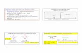 Referencia básica para RMN: Cap 15, Atkins, Físico ... · Referencia básica para RMN: Cap 15, Atkins, Físico-Química • Resumo da 1ª aula ... Alguns pontos fundamentais sobre