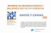 WOMEN IN NEUROSCIENCE MUJERES EN NEUROCIENCIA · En la mayoría de las discusiones sobre la dificultad de las mujeres para alcanzar las máximas posiciones en ... las dos diapositivas