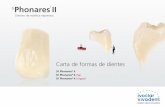 DIENTES ANTERIORES Phonares II... · DIENTES ANTERIORES Un proceso de selección simple Las formas de los dientes están ordenadas en grupos fáciles de identificar de acuerdo con