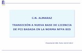 C.N. ALMARAZ TRANSICIÓN A NUEVA BASE DE LICENCIA … · • Tratamiento especifico en el SISC de los hallazgos que pudieran derivarse en la aplicación ... del sistema y sus tramos