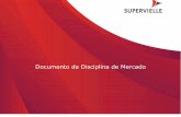 Documento de Disciplina de Mercado · Modelo de Conciliación del ANEXO I en el cual se resume la conciliación de diferencias entre la base de ... (APR) Tabla OVA: Método de la