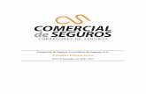 Comercial de Seguros Corredores de Seguros, S.A. Estados ... 8 Comisiones, primas y cuentas por