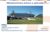 Metabolómica básica y aplicada - UPV/EHU · Parque Tecnológico de Bizkaia. 48160 Derio  Metabolómica básica y aplicada. Ainara Cano. 13 de Febrero de 2013, UPV/EHU, Leioa