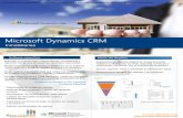 Microsoft Dynamics CRM ·  informes@it-soluciones.com Microsoft Dynamics CRM Inmobiliarias CRM Enfocado a profesionales independientes, inmobiliarias y