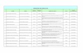 REGISTRO DE TESIS 2016 - 132.248.45.5132.248.45.5/secss/pdfs/tesis2016.pdf · sistema e-commerce y su impacto en la administracion de compras en mexico, 2013-2017 tesina escolarizado