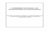 COMISION NACIONAL DE INVERSIONES · PDF filecomisiÓn nacional de inversiones extranjeras informe estadÍstico sobre el comportamiento de la inversiÓn extranjera directa en mÉxico