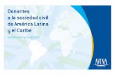 Donantes a la sociedad civil de América Latina y el Caribe 2010_Doadores_para... · Bill & Melinda Gates Foundation EE. UU. 8 Instituto Gerdau Brasil 9 Fundación Telefónica España
