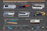 APARATOS DE MEDICIÓN - DIKOINdikoin.com/wp-content/uploads/2013/10/008-medicion.pdf · Diversos aparatos de medición Cajas de décadas Osciloscopios Generadores Multímetros Pinzas