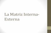 La Matriz Interna- Externa .La Matriz EFI El total ponderado puede ir de un m­nimo de 1.0 a un mximo