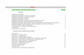 INDICE - poderjudicial.gub.uypoderjudicial.gub.uy/images/pdfs/listado_PERITOS2018-11-09-ACTUALIZADA.PDF.pdf · arquitecto- seguiridad e higiene para la construccion 15 arquitecto-