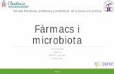Fàrmacs i microbiota - academia.cat · • Metabolisme • Sulfasalazina • Digoxina – Corticoides • QT: Irinotecan • Diclofenac • Paracetamol vLa microbiota com a fàrmac