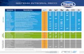 SISTEMA INTEGRAL RECO · Informes y ventas Constitución 259-A Esq. 5 de Mayo. Veracruz,Ver. México. Tel (229) 9897300, Fax 9897340. comercializacion@reco.com.mx
