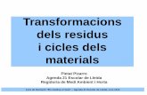 Transformacions dels residus i cicles dels materials · Curs de formació “Els residus a l’aula” – Agenda 21 Escolar de Lleida, curs 1314 • Cada cop més escoles fan hort