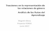 Magrith Mena Proyecto FORGE Junio 2017 - grade.org.pe Mena.pdf · Proyecto FORGE Junio 2017 Tracciones en la representación de las relaciones de género Análisis de las Rutas del