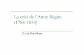 La crisi de l’Antic Règim (1788-1833) - blocs.xtec.cat · il·lustrades per l’esclat de la Revolució Francesa i la por a que arribi a Espanya Entre 1792 i 1795 declara la guerra