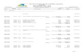 MUNICIPIO DE TEOCUITATLAN DE CORONA, JALISCO JALISCO … · tulipan y azucena en la colonia el mirador 000000 $0.00 $105,337.95 $7,273,741.17 07/dic./2016 (e01020) estimacion no.