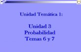 Unidad 3 Probabilidad Temas 6 y 7 fileDefiniciones: 1- La probabilidad estudia la verosimilitud de que determinados “sucesoso eventos” ocurran o no, con respecto a otros sucesos