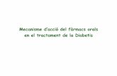 Mecanisme dMecanisme dacció del fàrmacs orals ’acció del ... · Objectius de control glicèmic en els pacients diabètics (J sli 9 1 2009)(Joslin 9.1.2009) Índex Bioquímic